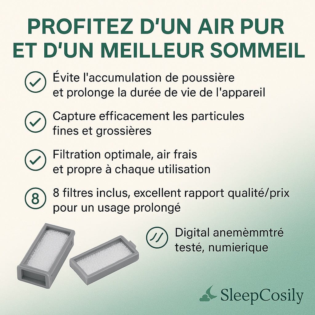 Kit Filtres CPAP DreamStation 2 (Philips) | SleepCosily SleepCosily