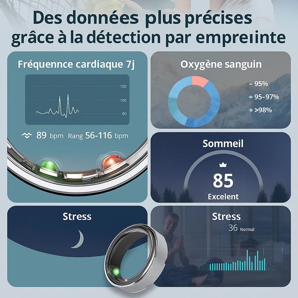 Anneau Santé & Sommeil COLMI – Suivi 24h & Bien-Être | SleepCosily SleepCosily