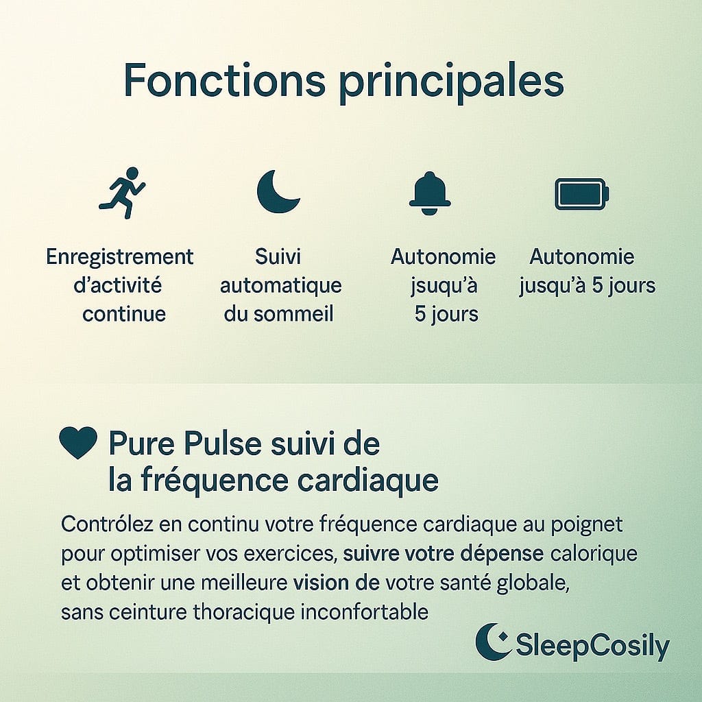Fitbit Charge 2 – Montre connecté & Suivi Sommeil | SleepCosily SleepCosily