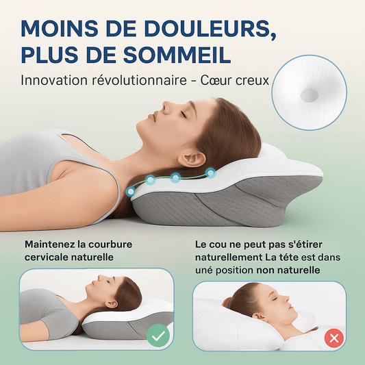 Oreiller Cervical Ergonomique – Soulage Douleurs Nuque | SleepCosily SleepCosily