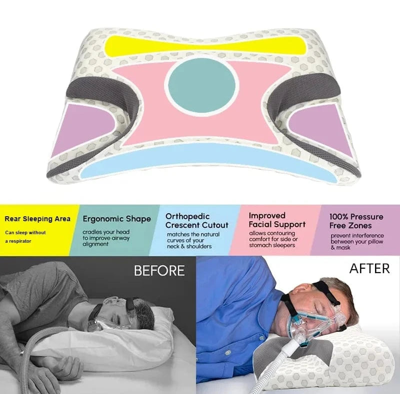 Oreiller CPAP Ergonomique – Confort & Soutien Optimal | SleepCosily SleepCosily